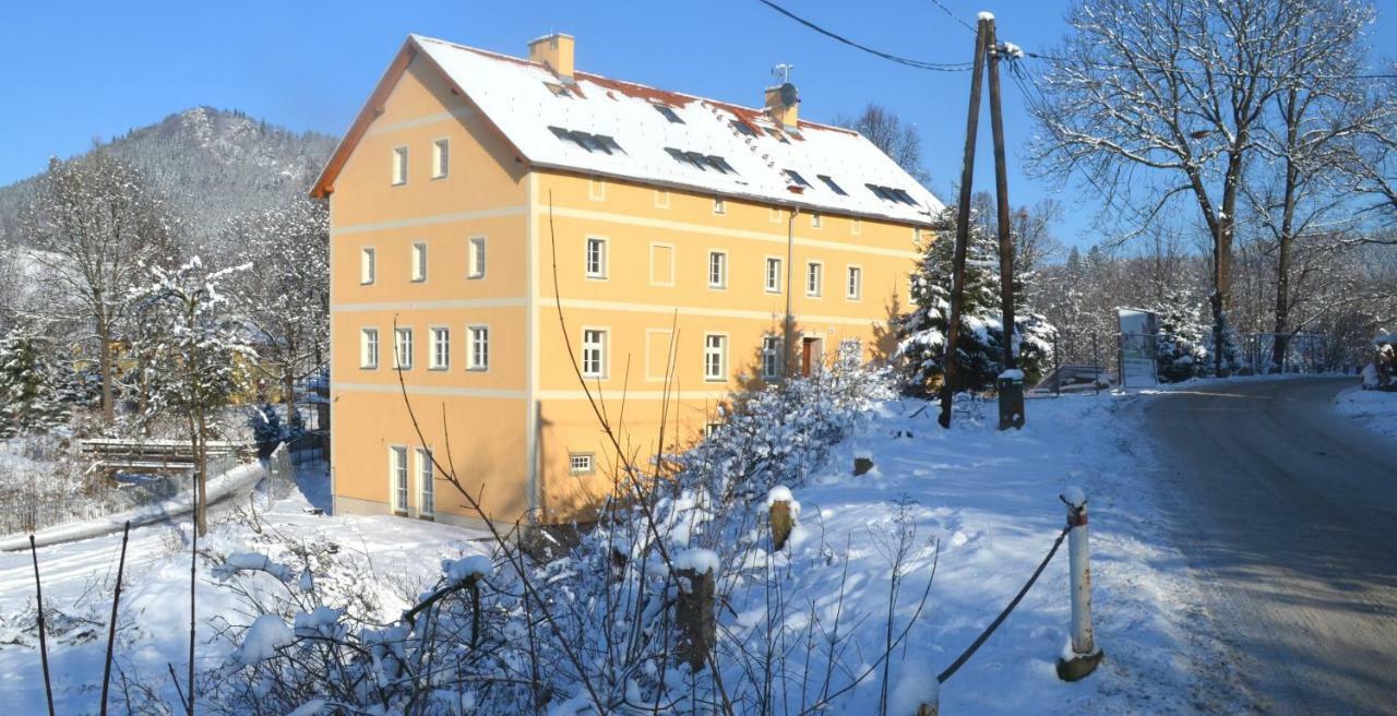 Młyn Karpnicki - Fischbacher Muehle Karpniki Zewnętrze zdjęcie